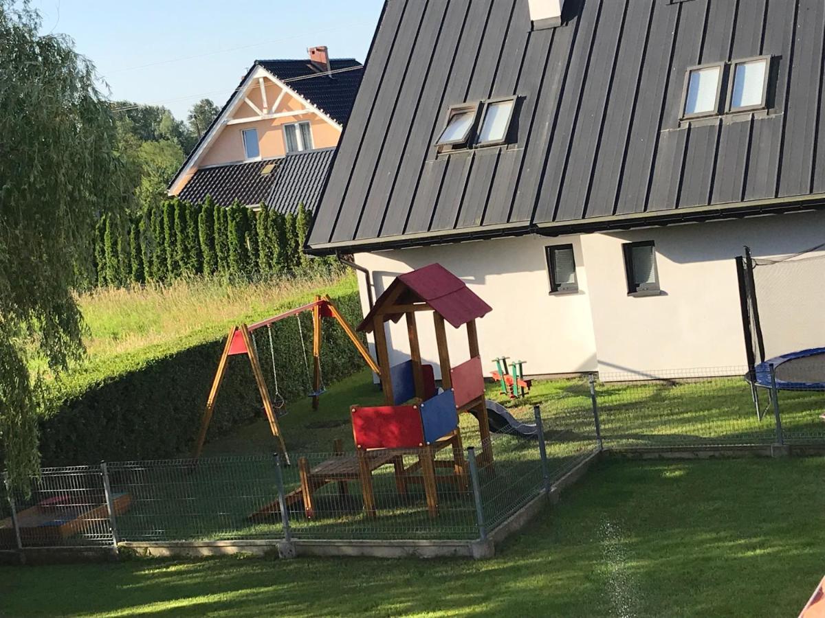 Zmiana Klimatu *